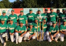 Banpro campeón en liga interbancaria