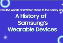 Desde el primer Watch Phone del mundo hasta Galaxy Ring: La historia de los accesorios de Samsung