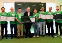 Ocho clientes de Visa Banpro vivirán la emoción de la Copa Mundial FIFA 26™ en Dallas