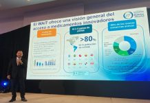 Costa Rica aumenta su tiempo de espera para que pacientes accedan a medicamentos innovadores